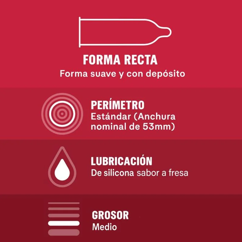 DUREX - Saboreame 12 Unidades - Imagen 4